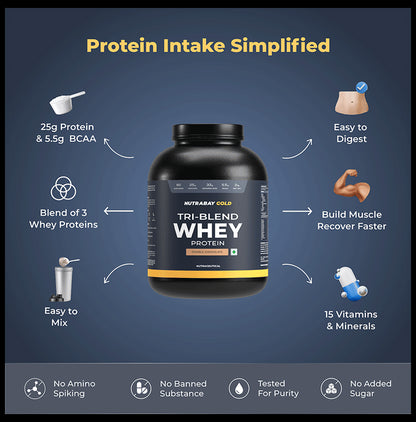 Nutrabay Gold Tri-Blend Whey Protein for Muscle Recovery & Immunity | No Added Sugar | Flavour Powder Double Chocolate