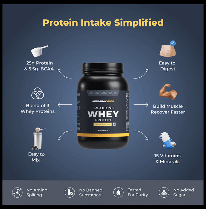 Nutrabay Gold Tri-Blend Whey Protein for Muscle Recovery & Immunity | No Added Sugar | Flavour Powder Mango Milkshake