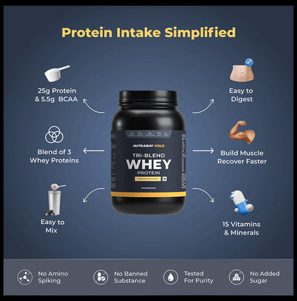 Nutrabay Gold Tri-Blend Whey Protein for Muscle Recovery & Immunity | No Added Sugar | Flavour Powder Mango Milkshake