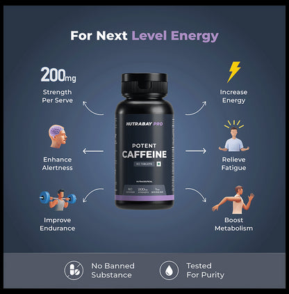 Nutrabay Potent Caffeine Tablet