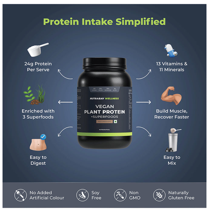 Nutrabay Wellness Vegan Plant Protein + Superfoods | For Muscles & Digestion | Flavour Rich Chocolate