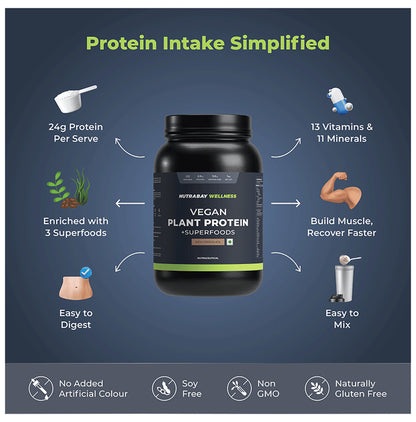 Nutrabay Wellness Vegan Plant Protein + Superfoods | For Muscles & Digestion | Flavour Rich Chocolate