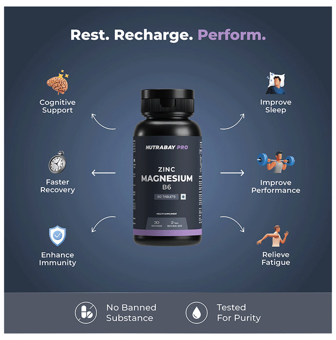 Nutrabay Zinc Magnesium B6 Tablet