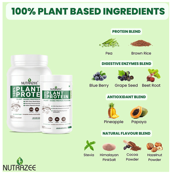 Nutrazee Natural 100% Plant-Based Protein | With Added Digestive Enzymes, BCAA & Glutamine for Muscles | Flavour Powder Natural Chocolate