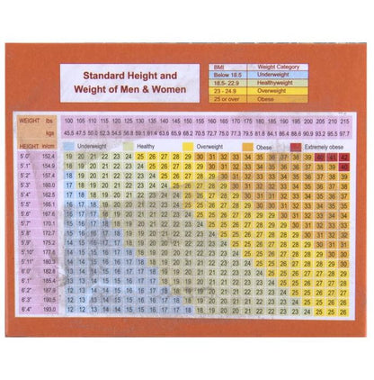 Nutrus Natural Green Coffee with Probiotics Sachet (2gm Each)