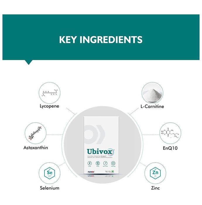 Nuvox Ubivox with L-Carnitine L-Tartrate for Energy & Fertility | Tablet Sugar Free