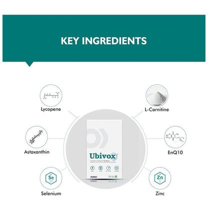Nuvox Ubivox with L-Carnitine L-Tartrate for Energy & Fertility | Tablet Sugar Free