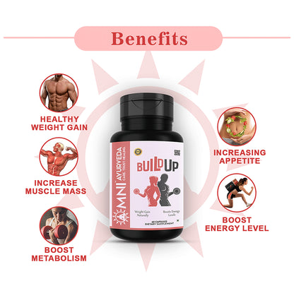 Omni Ayurveda Build Up Capsule