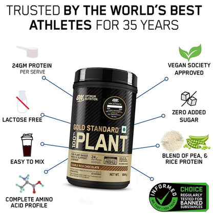 Optimum Nutrition Gold Standard 100% Plant Protein Powder Double Rich Chocolate