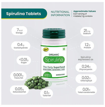 Parry's Organic Spirulina Tablet 500mg (120 Each)
