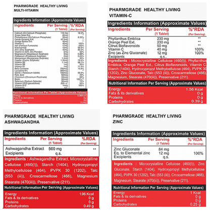Pharmgrade Combo Pack of Multi-Vitamin, Vitamin C, Ashwagandha & Zinc Tablet (60 Each)
