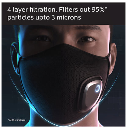 Philips ACM067/01 Mask Black