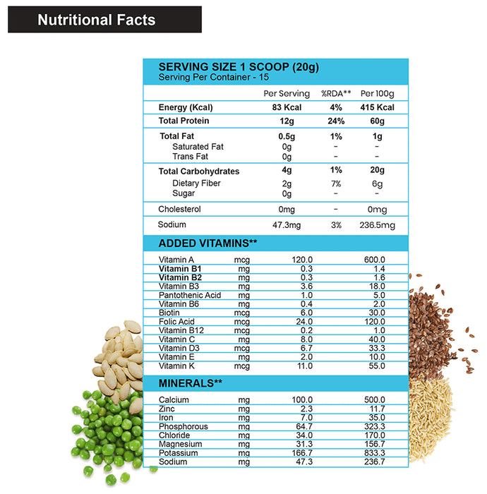 Plantigo Plant Based Elderly Nutrition Milk Chocolate Powder