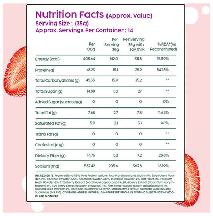 Plix Fit & Slim Smoothie | Plant Protein Shake for Weight Management | Flavour Powder Strawberry