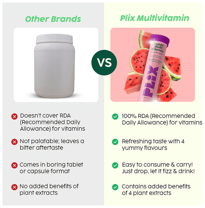 Plix Super Multi Vitamin Bubbly Effervescent Tablet Juicy Watermelon