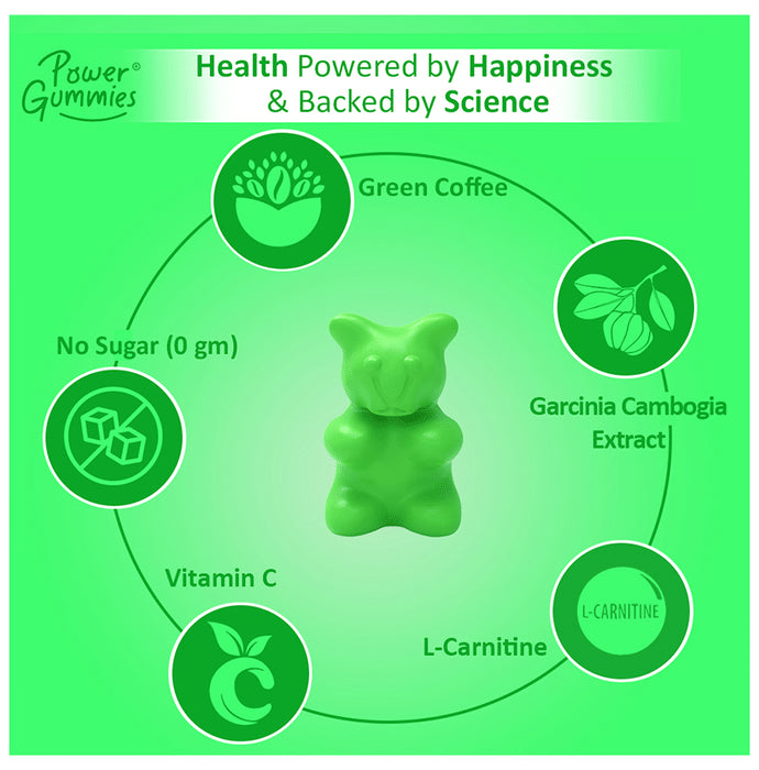 Power Gummies The Beach Body Gummies with Green Coffee & Garcinia Cambogia for Weight Management (60 Each)