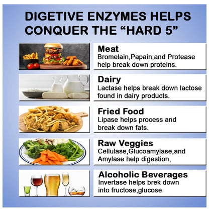 Vegan Bit Digestive Enzyme Vegetarian Capsule