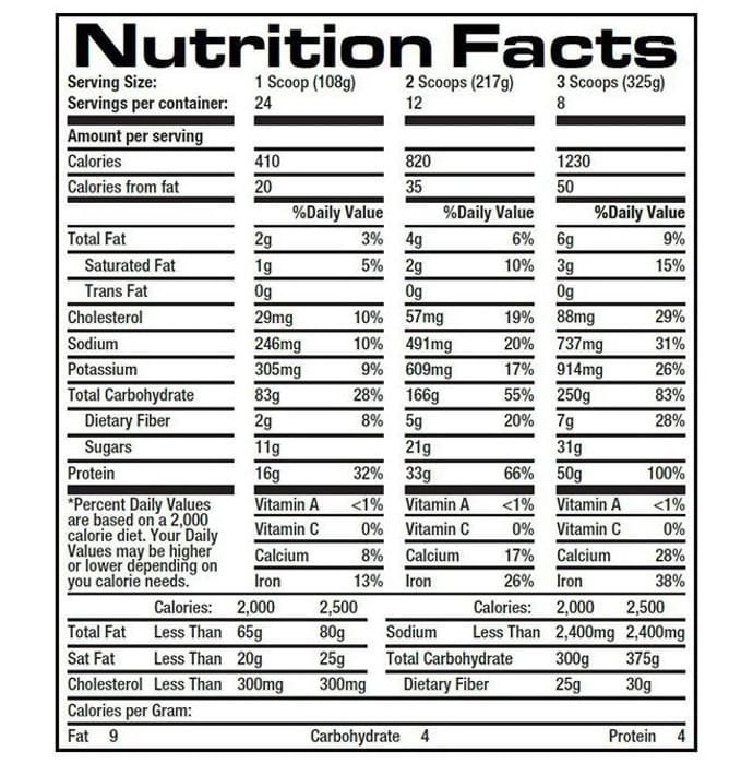 Pro Supps Incredibulk Weight Gainer Formula Chocolate Fudge Cake