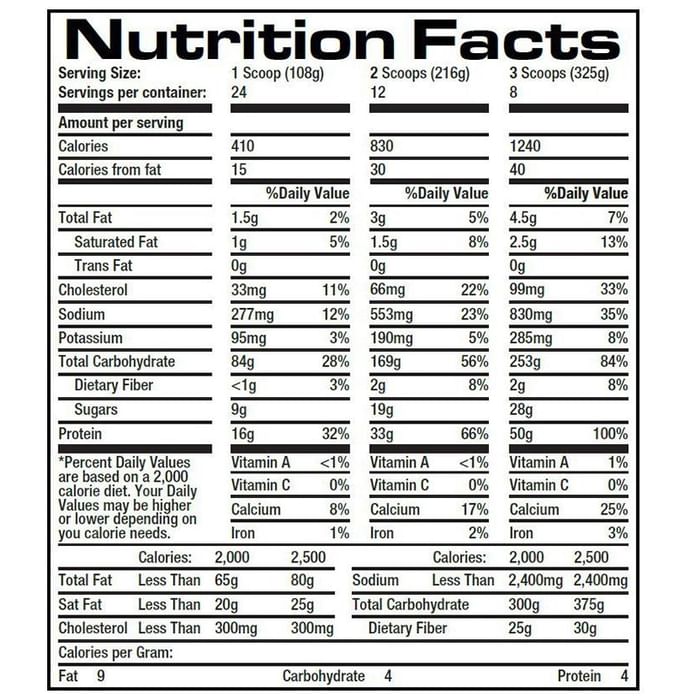 Pro Supps Incredibulk Weight Gainer Formula Vanilla Cake