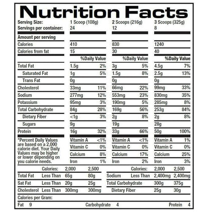 Pro Supps Incredibulk Weight Gainer Formula Vanilla Cake