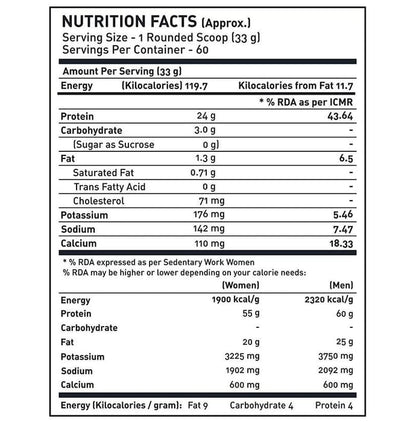 Proburst Whey Supreme Protein | With BCAAs & Glutamine for Muscle Recovery | Flavour Powder Vanilla Icecream