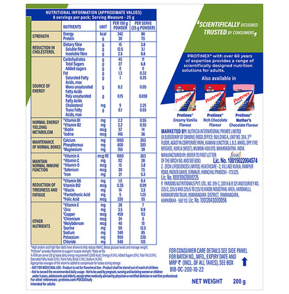 Protinex Diabetes Care Protein Powder with Vitamins | For Strength, Blood Sugar & Weight Management | Nutrition Formula