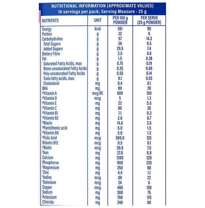Protinex Mother’s Drink with DHA, Vitamins & Protein | Nutrition Formula Powder Chocolate