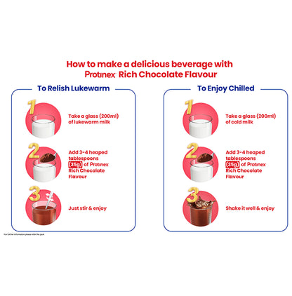 Protinex Protein Powder | Nutritional Drink for Immunity & Strength | Zero Added Sugar | Flavour Rich Chocolate