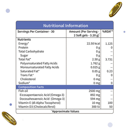 Neuherbs Deep-Sea Fish Oil with Omega 3 & Vitamin D3 | Soft Gels for Heart, Brain, Bone & Skin