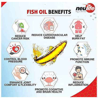 Neulife 3X Triple Strength Deep Sea Fish Oil Ultra Softgel (90 Each)