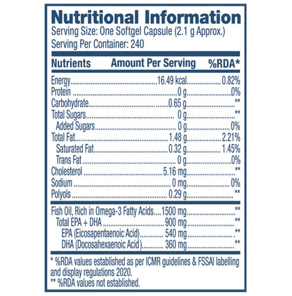 GNC Triple Strength Fish Oil Soft Gelatin Capsules with Omega 3 Fatty Acids | For Heart, Brain, Skin, Eye & Joint Health