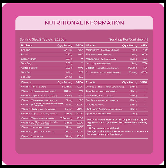 RawRX The Feminine Fuel Multi Vitamin for Women Tablet