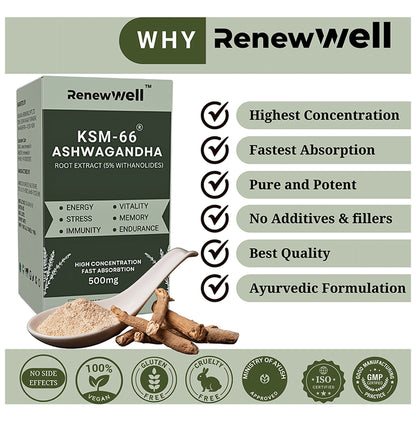 Renewwell KSM 66 Ashwagandha Capsules (60 Each)