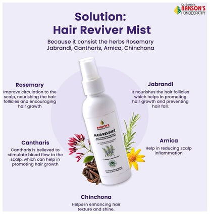 Bakson's Homeopathy Hair Reviver