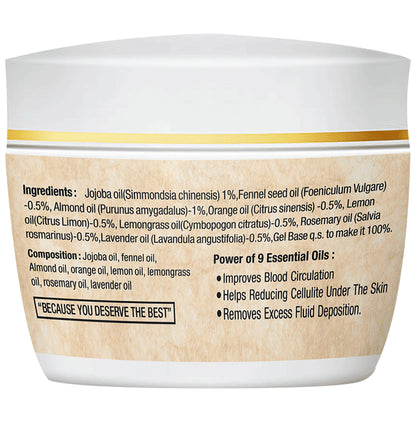 Sabates Fat Burner Gel