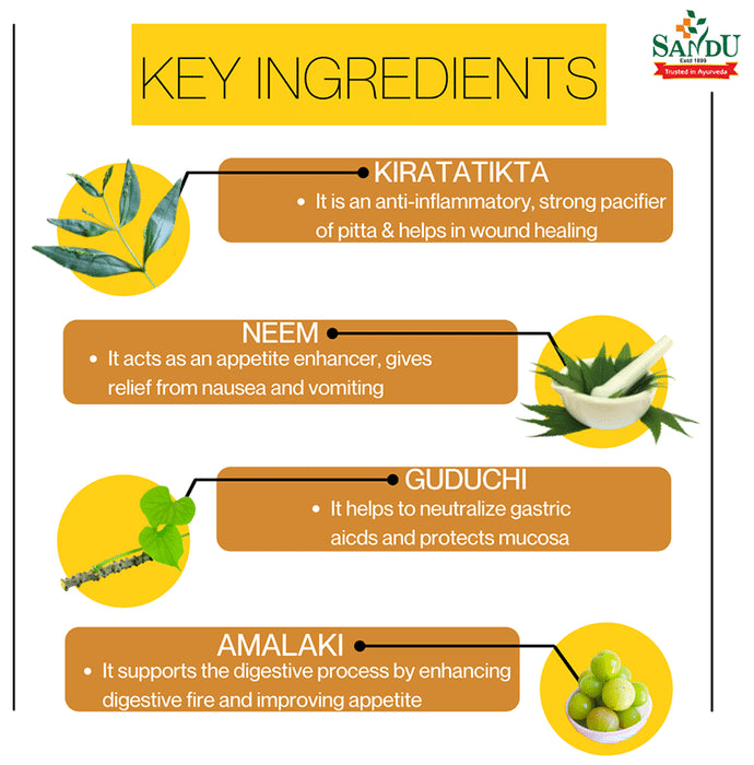 Sandu Bhunimbadi Kadha