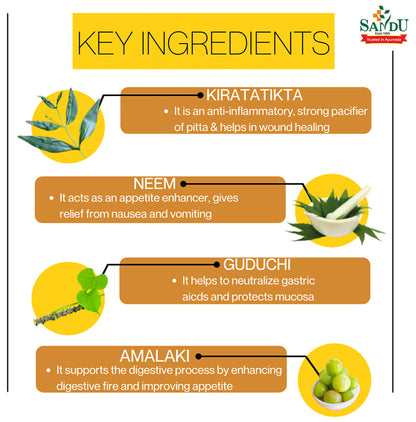 Sandu Bhunimbadi Kadha