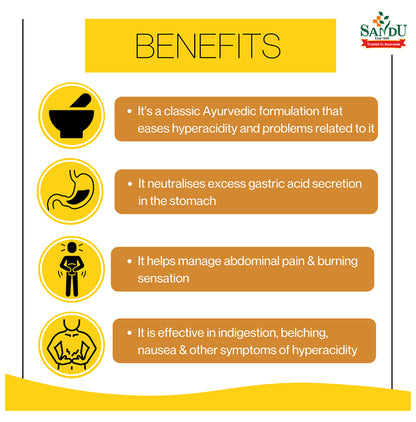 Sandu Bhunimbadi Kadha