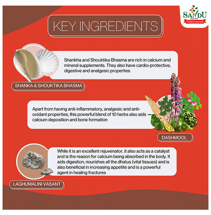 Sandu Osteon-D Tablet