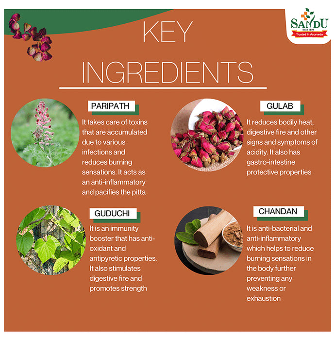 Sandu Paripathadi Kadha