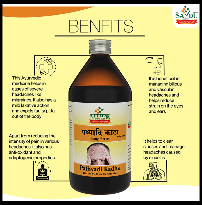 Sandu Pathyadi Kadha