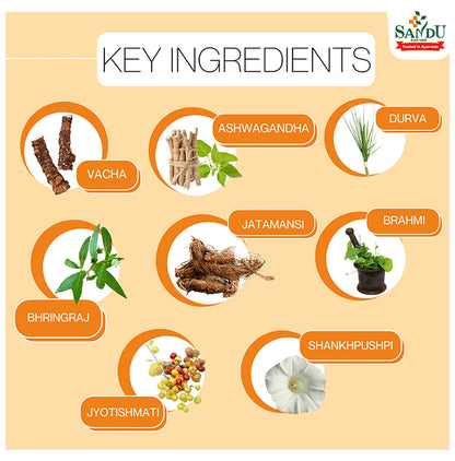 Sandu Stresan Tablet