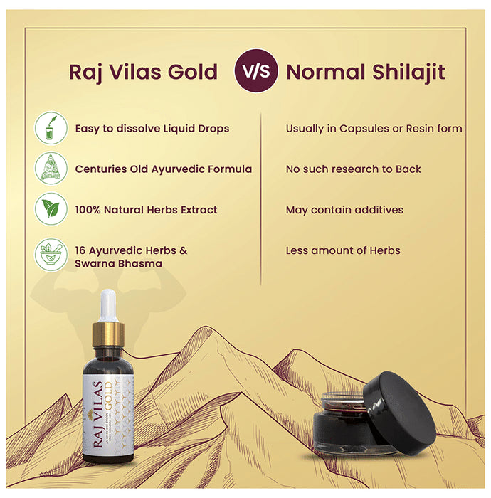 Saptarishi Raj Vilas Gold Drop (30ml Each)