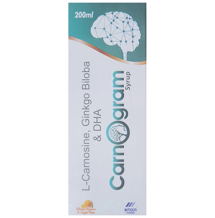 Carnogram Mango Sugar Free Syrup - Classic Derma