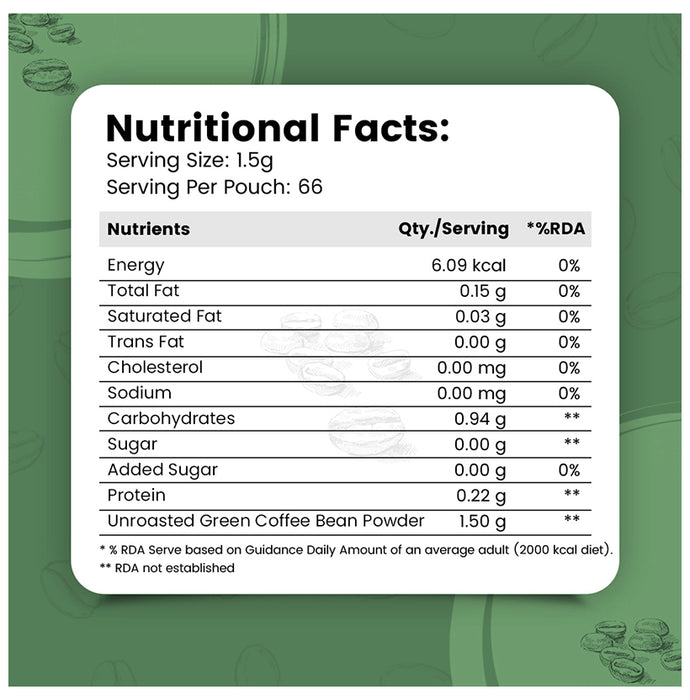 Nirvasa Green Coffee Bean Powder (100gm Each)