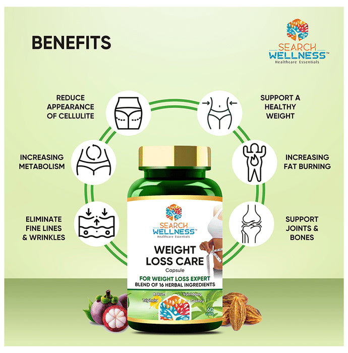 Search Wellness Weight Loss Care Capsule (60 Each)