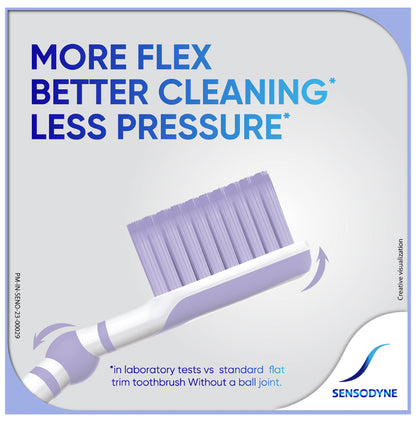 Sensodyne Multi Care Toothbrush
