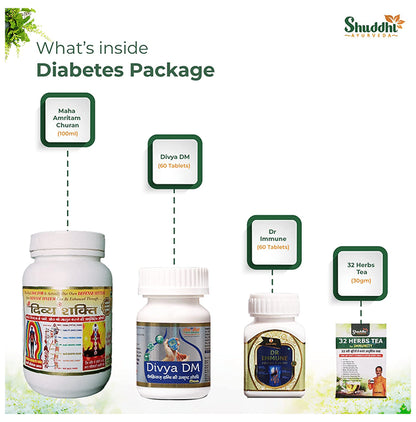 Shuddhi Ayurveda Diabetes Care Package
