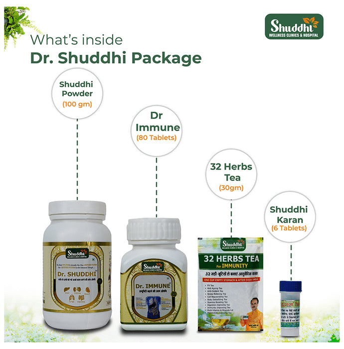 Shuddhi Ayurveda Dr. Shuddhi Package Combo Pack of Shuddhi Powder 100gm, Dr Immune 80 Tablet, 32 Herbs Tea 30gm and Shuddhi Karan 6 Tablet