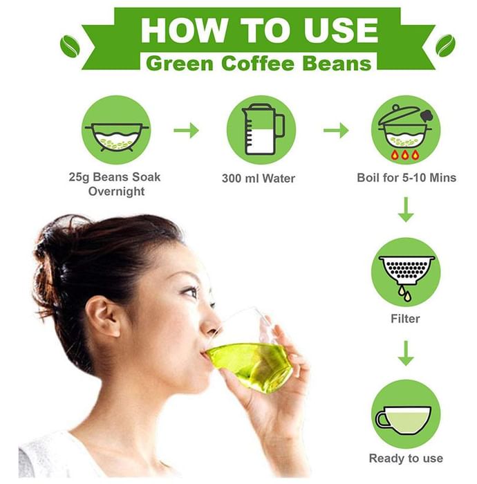 Sinew Nutrition Green Coffee Beans (800gm Each)